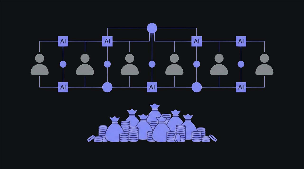 Nachher: Effiziente Prozesse und höhere Profitmarge durch KI-Automatisierung